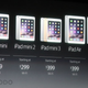 Image for article titled The iPad Mini 3 Is Just the iPad Mini 2 With Touch ID